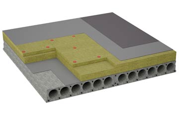 considerations of Castle End flat roofing insulation